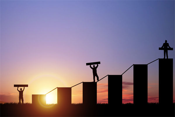 交易稳定盈利的六大迹象