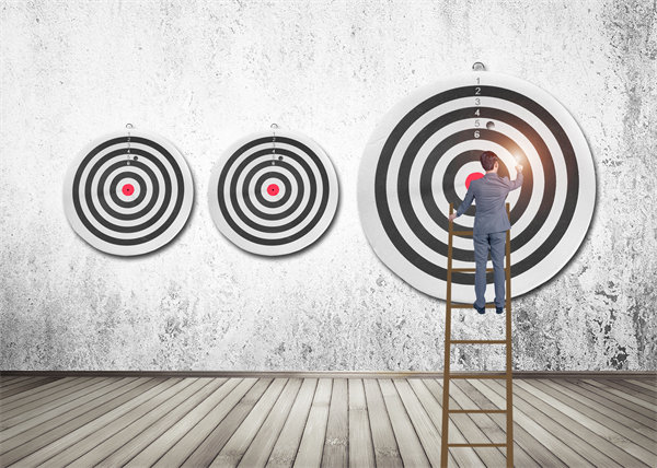 解析移动平均线的实战方法